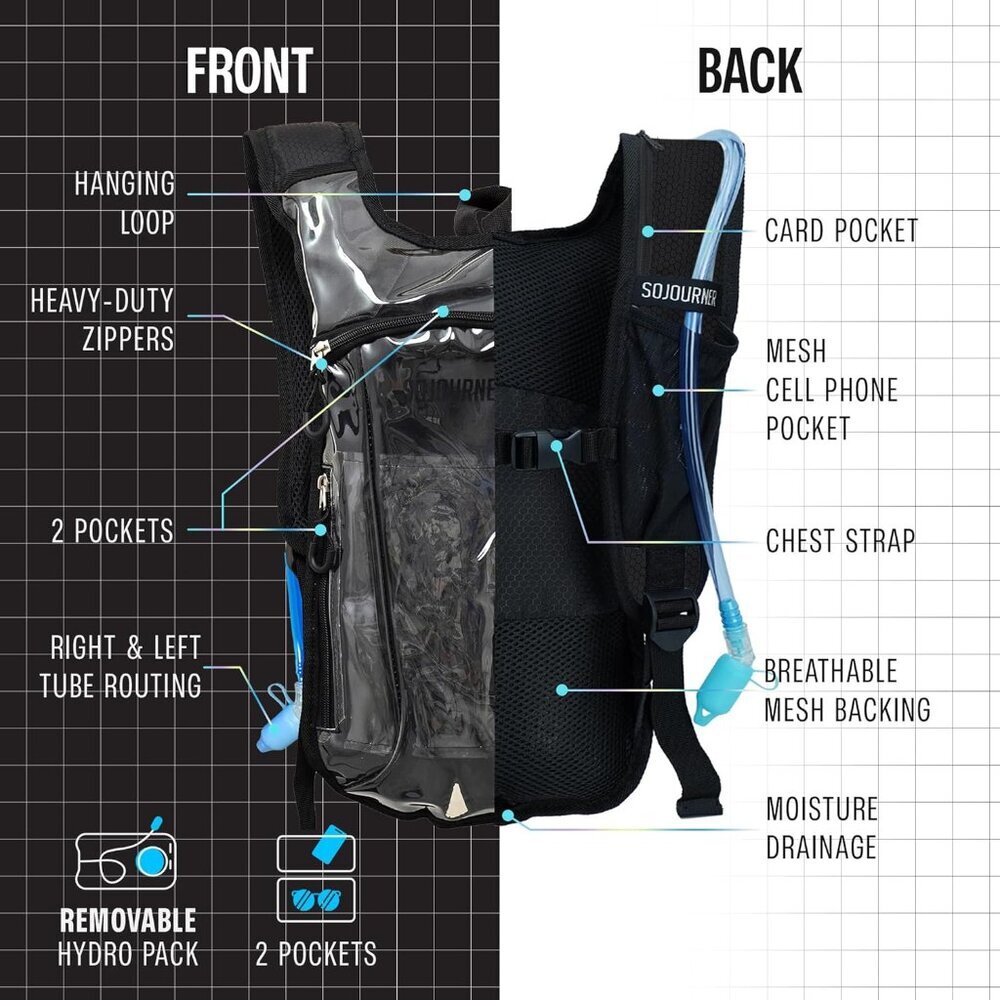 Sojourner Rave Hydration Pack - Hydration Backpack - Hydropack with 2L Bladder - - Picture 3 of 7